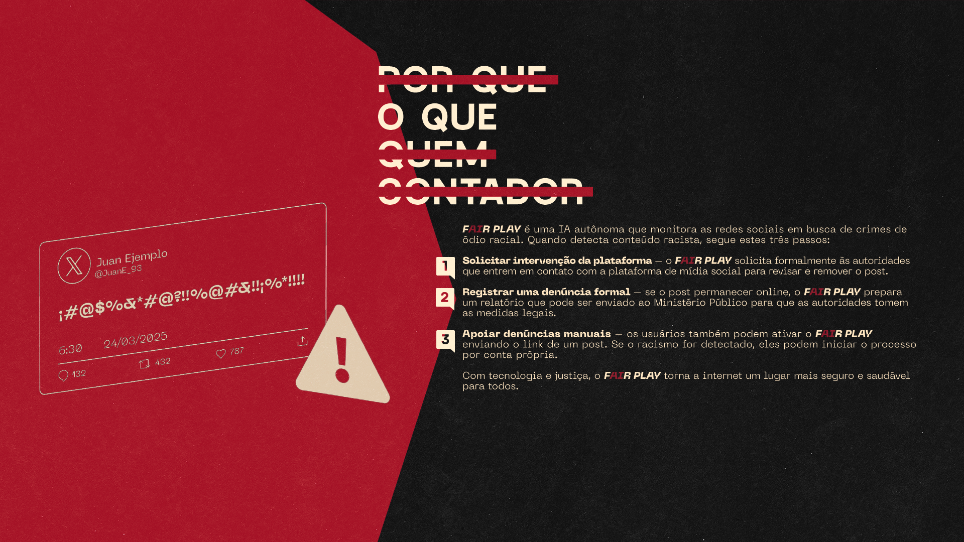 O que é o FAIR PLAY e como funciona